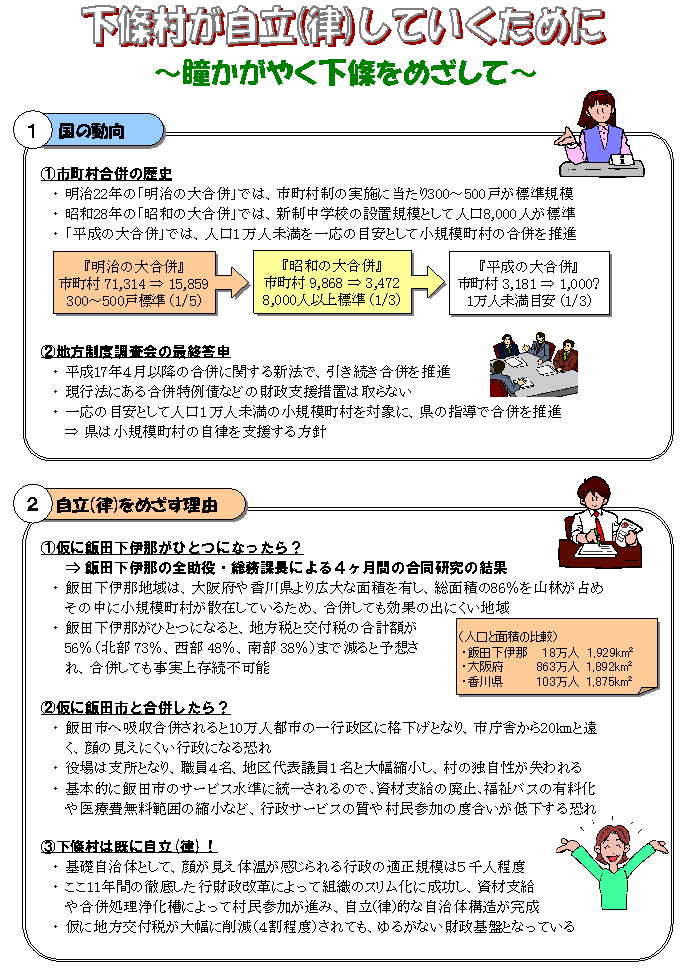 下條村が自立(律)していくために 瞳かがやく下條をめざして （1）国の動向 （2）自立(律)をめざす理由