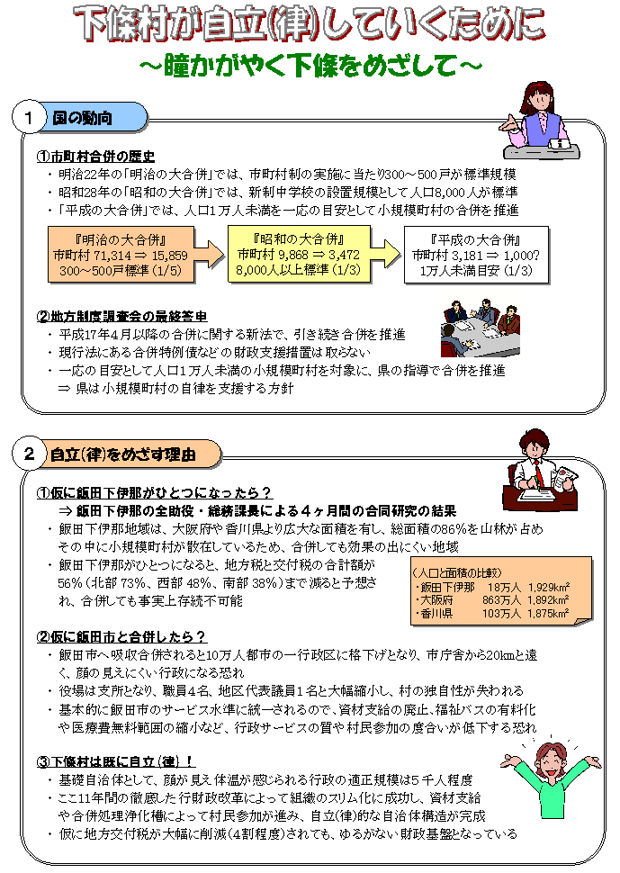 下條村が自立(律)していくために 瞳かがやく下條をめざして （1）国の動向 （2）自立(律)をめざす理由