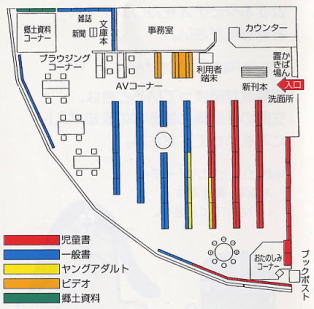 館内書架配置図に関するイラスト画像