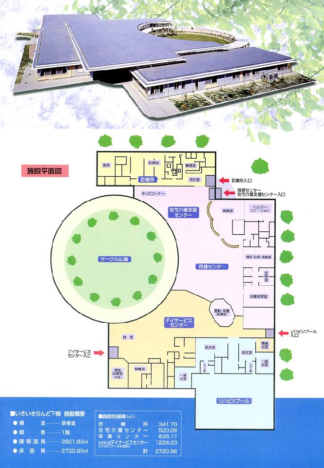 いきいきらんどの外観と施設平面図