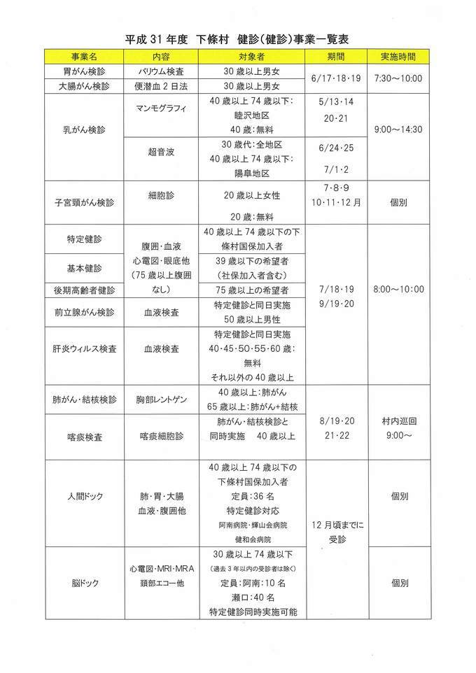 下條村 検診事業一覧表の画像