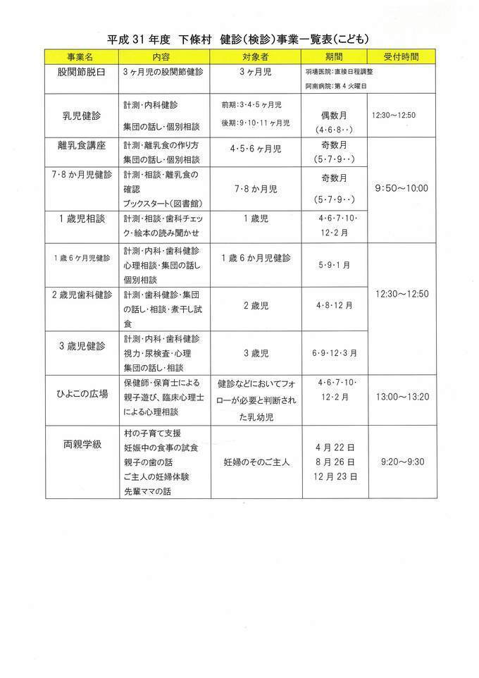 下條村 健診(検診)事業一覧(こども)を示した画像